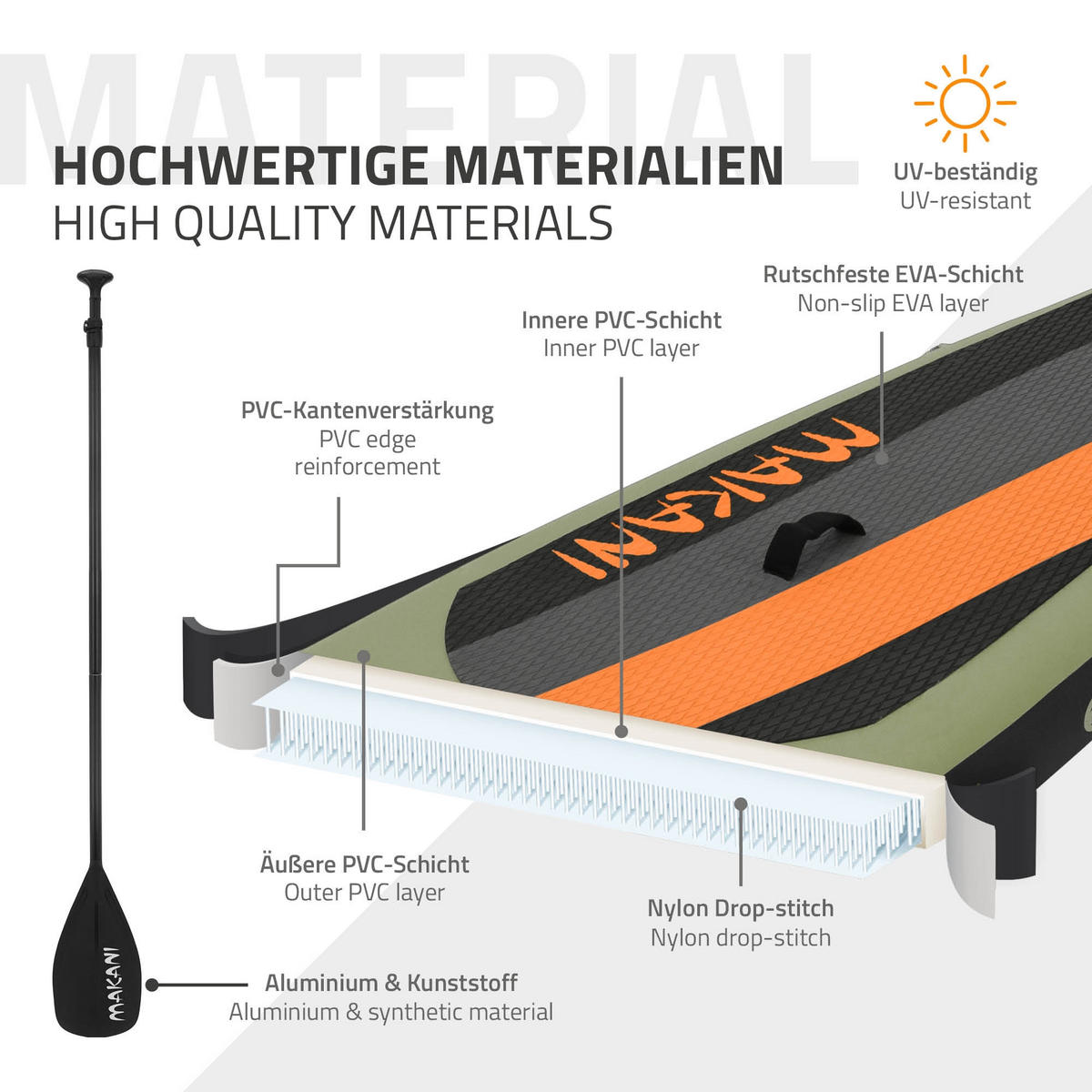 STAND UP PADDLE BOARD Makani Olive - Olivgrün, Kunststoff (320/80/15cm) - ECD-Germany