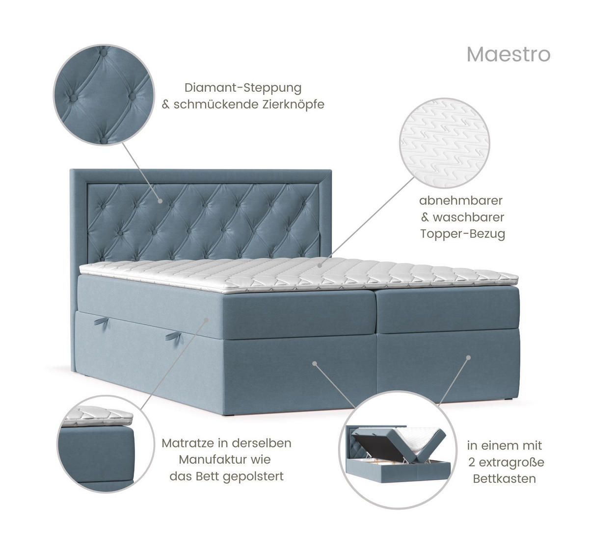 BOXBETT Maestro Blau Grau 120/200 cm mit Bonellmatratze und Topper - Blaugrau/Schwarz, Holz/Holzwerkstoff (120/200cm) - Maison de Reve