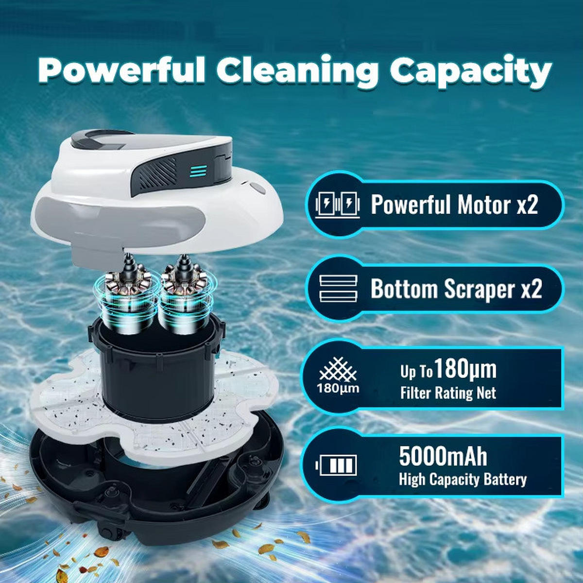POOLROBOTER, Geeignet Für Flächen Unter 92 m² (EU-Stecker) - Weiß, Kunststoff (20.3/37.5/37.5cm) - Authentics