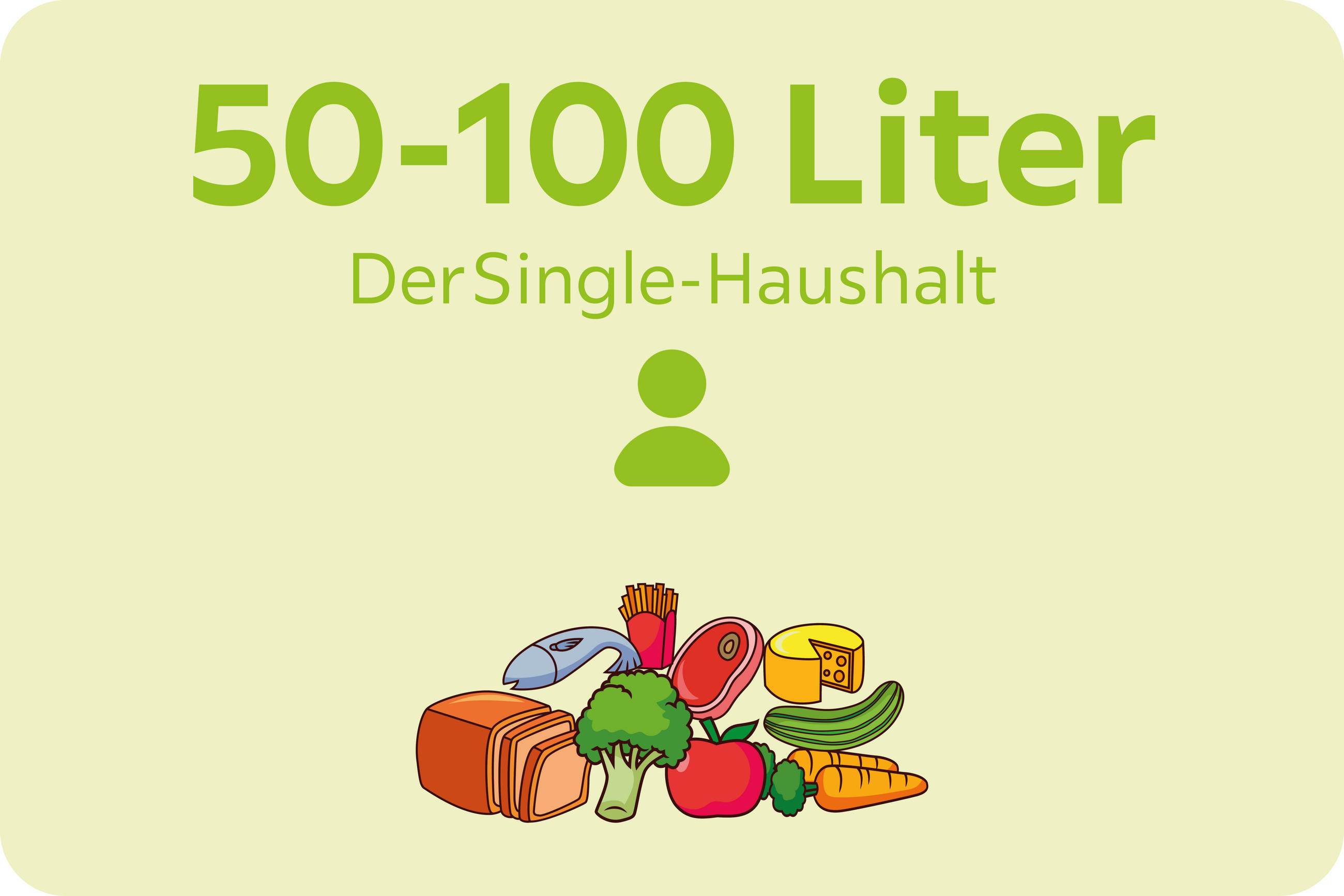 Infografik zur Liter-Angabe einer Gefriertruhe nach Person: 50-100 Liter für den Single-Haushalt.
