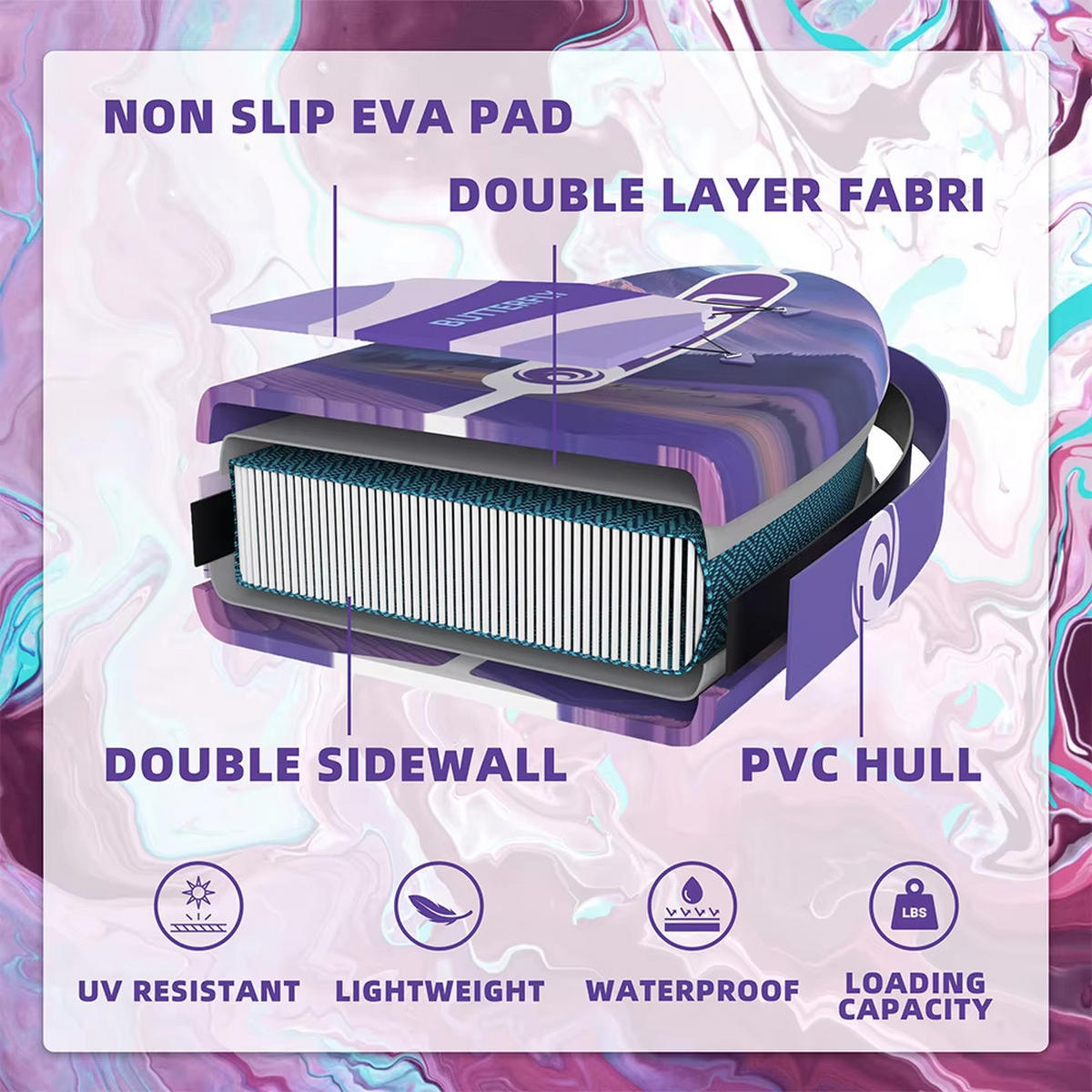 PADDLE-BOARD 335x86x15cm Stand Up, Lila - Lila, Kunststoff (86/335/15cm) - Kaket