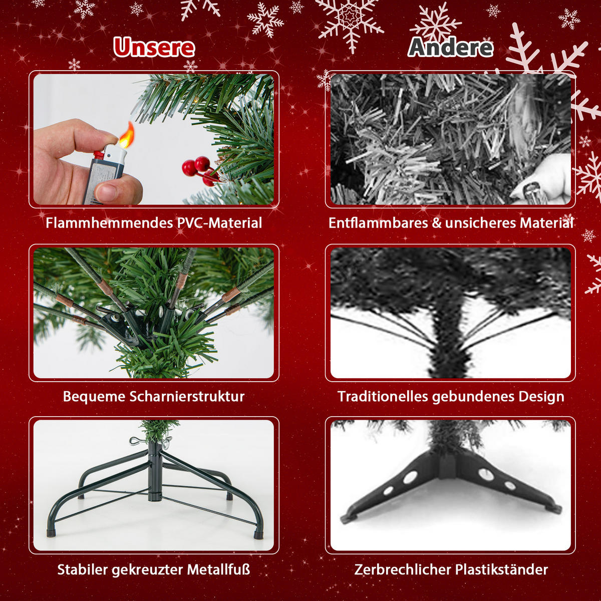 WEIHNACHTSBAUM 180cm Weiß - Grün, Kunststoff (180cm) - COSTWAY