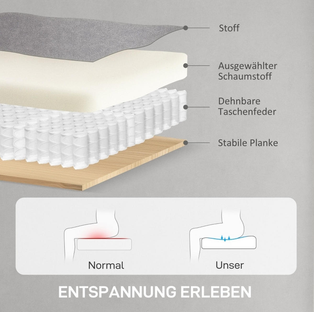 RELAXSESSEL 80/83/104 cm elektrisch mit Fußteil und Memory-Funktion - Grau, Textil (80/104/83cm) - BEAOK