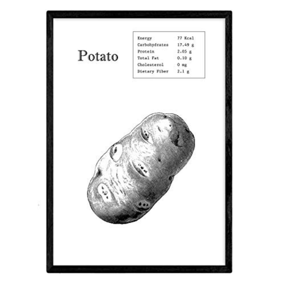 POSTER Potato A3 Rahmenlos - Klar, Papier (29.7/5/42cm) - Nacnic