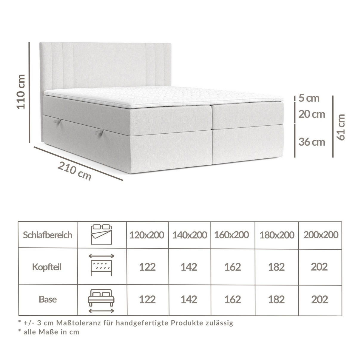 BOXBETT Mallo Hellgrau 200/200 cm mit Matratze und Topper - Hellgrau/Schwarz, Holz/Holzwerkstoff (200/200cm) - Maison de Reve