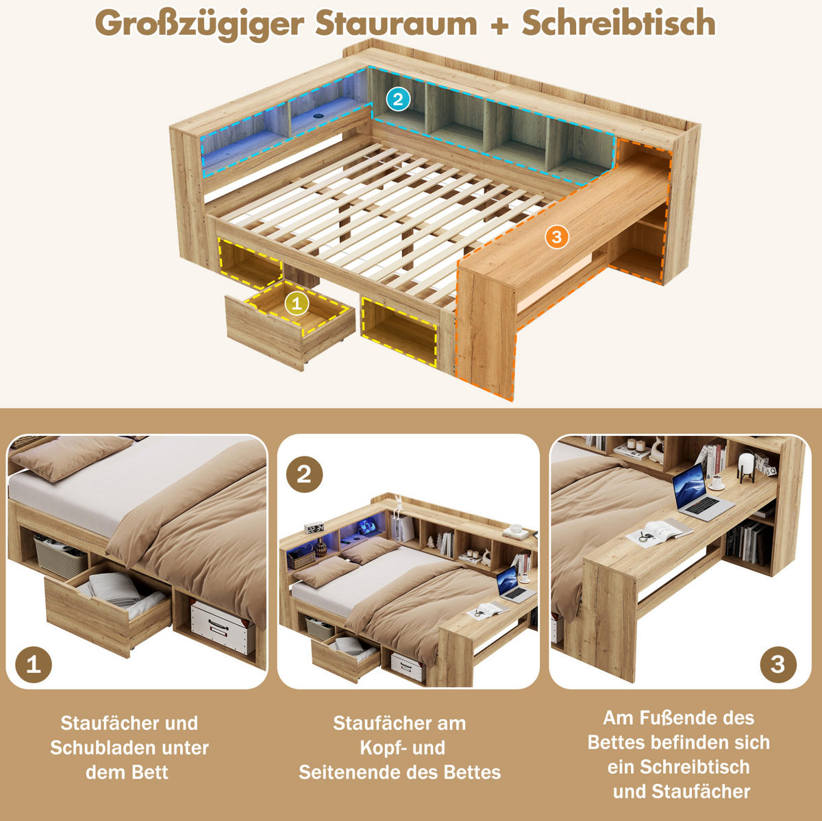 KINDERBETT Liegefläche 140/200 cm aus MDF mit LED, USB-Anschluss und Schreibtisch - Naturfarben, Holzwerkstoff (140/200cm) - BEAOK