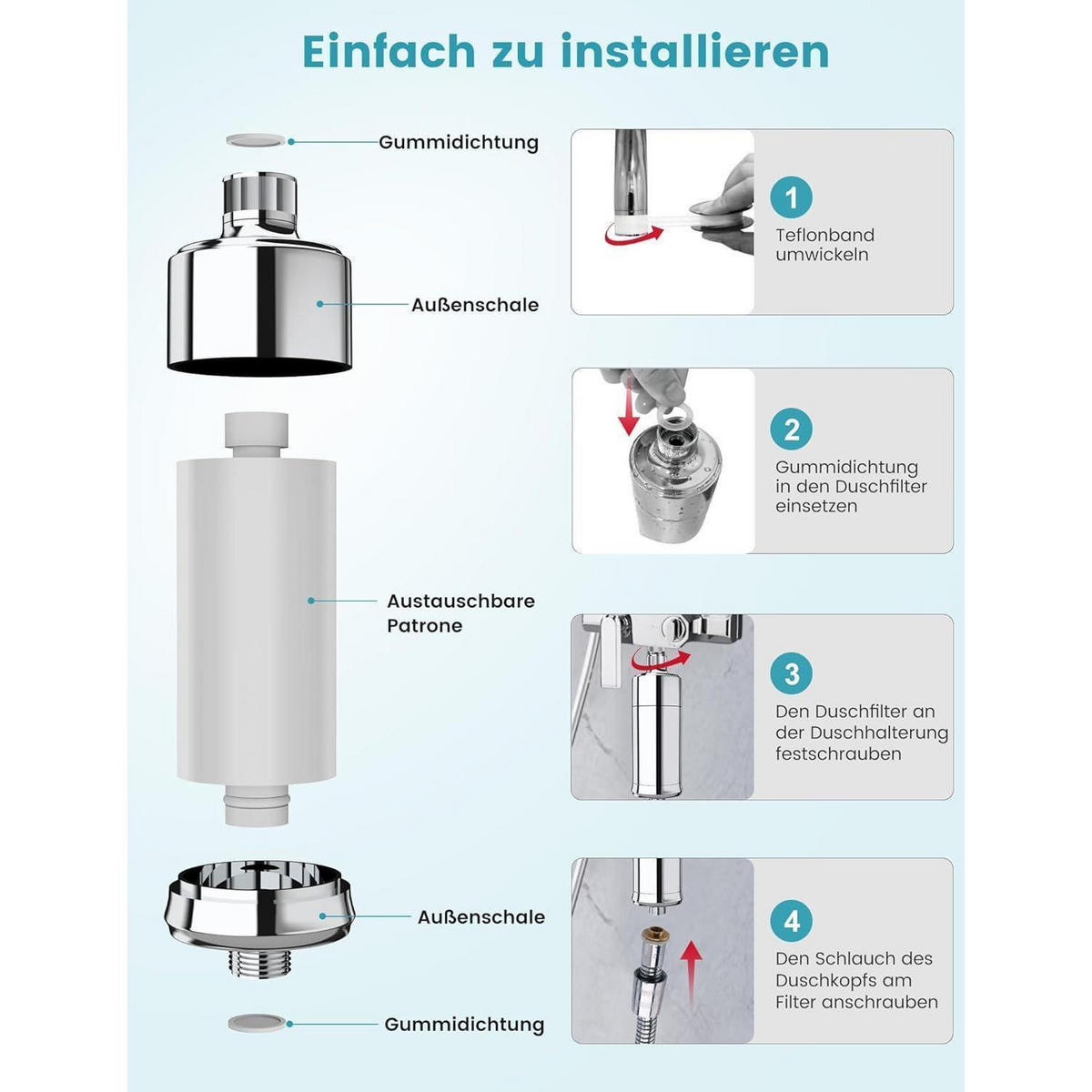 DUSCHFILTER Ersatzfilter 2er Set 32-Stufen für hartes Wasser - Multicolor, Kunststoff (6/21/7cm)