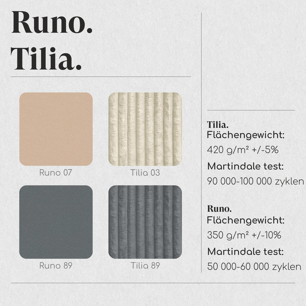 BOXSPRINGBETT Weit 240x200 cm mit Bettkasten – Beige, 3 modulare Segmente - Beige, Textil (240/200cm)