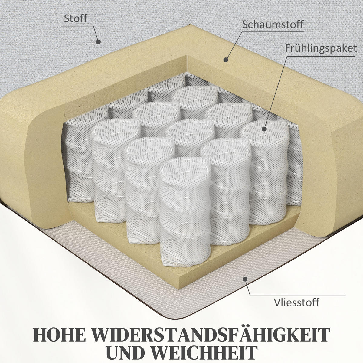 MASSAGESESSEL DE-06363 elektrisch, Wärme, 135° neigbar Hellgrau - Hellgrau, Textil/Metall (95/109/91cm) - ComfortXL