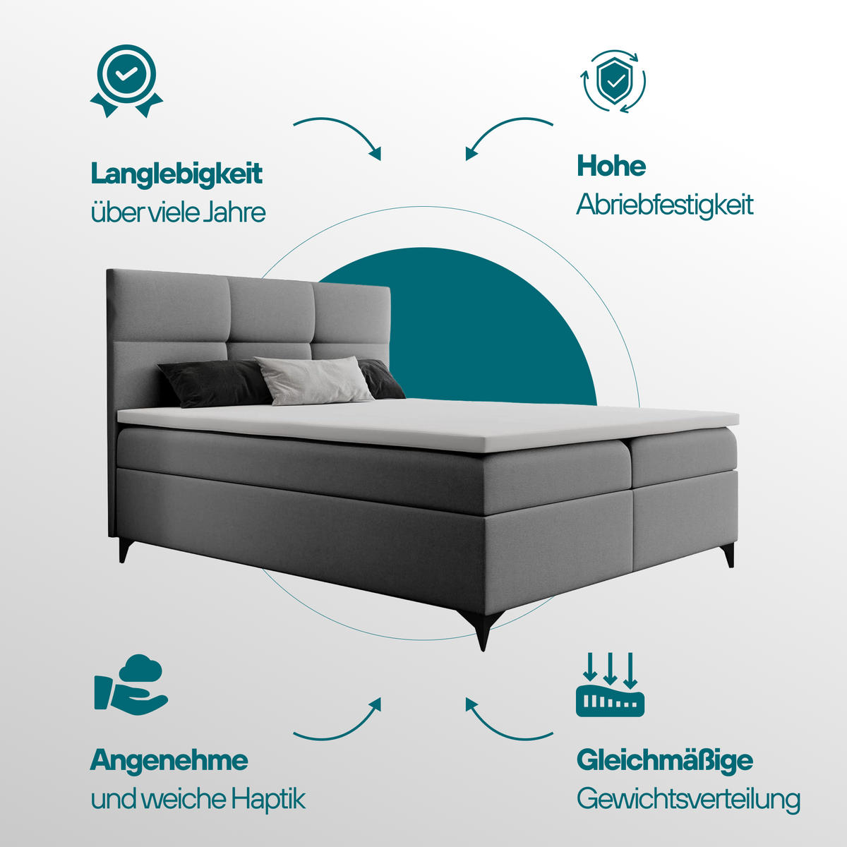 BOXBETT 140 x 200 cm mit Bettkasten und Bonellmatratze H3, LIMBA, mit Topper 5 cm und Metallfüße, Grau - Schwarz/Grau, Holzwerkstoff/Kunststoff (140/200cm) - Trada
