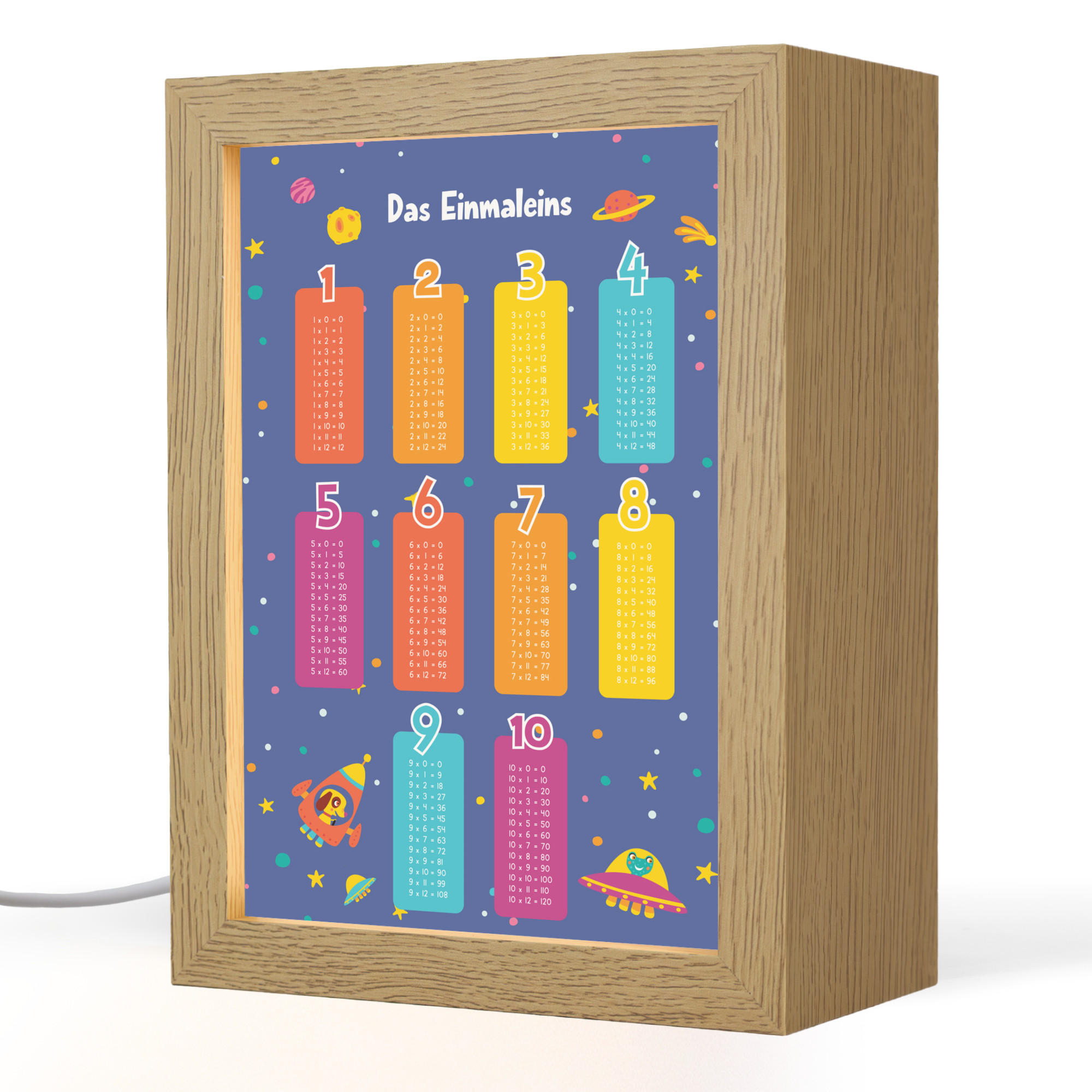 NACHTTISCHLAMPE Pädagogisch - Rechnen lernen - Raum - Einmaleins 15x20 cm - Dunkelblau, Holzwerkstoff (8/15/20cm)