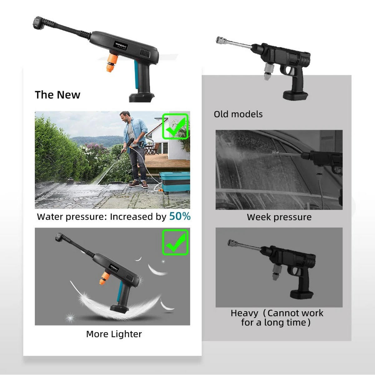 ELEKTRO-HOCHDRUCKREINIGER 6IN1 Hochdruck, Für Makita Batterie pin, Mit 2 Batterien & 22L Faltbare Wasser Eimer - Schwarz, Kunststoff (48/21cm) - Coonoor