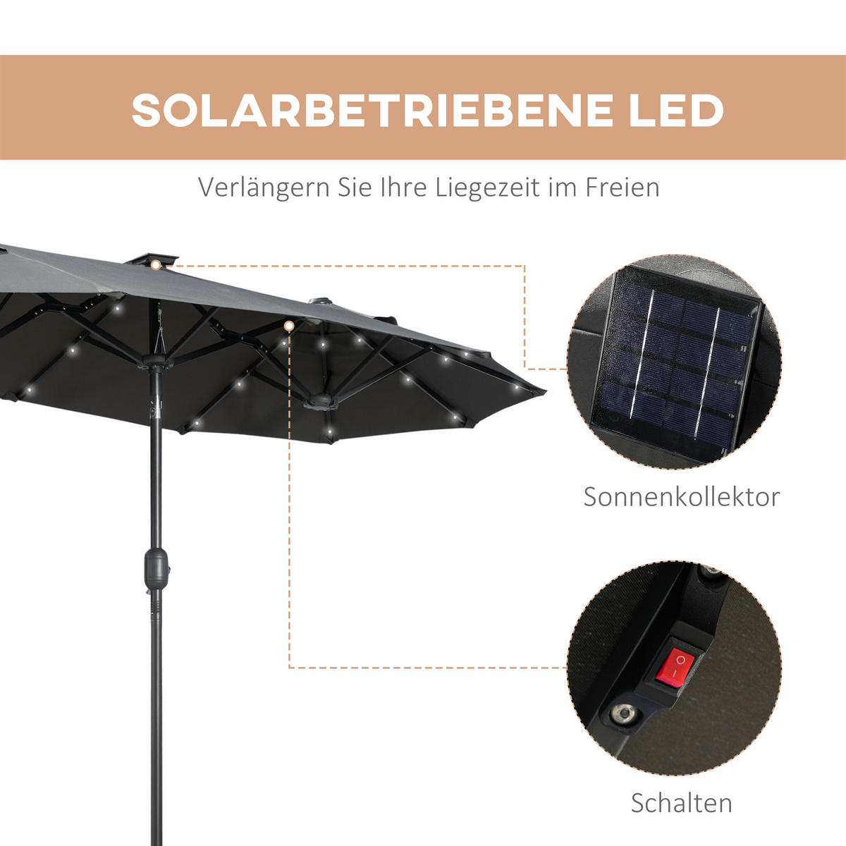 SONNENSCHIRM, Doppelsonnenschirm, Gartenschirm, Polyester, Stahl, Dunkelgrau - Grau, Metall (150/295cm) - Outsunny