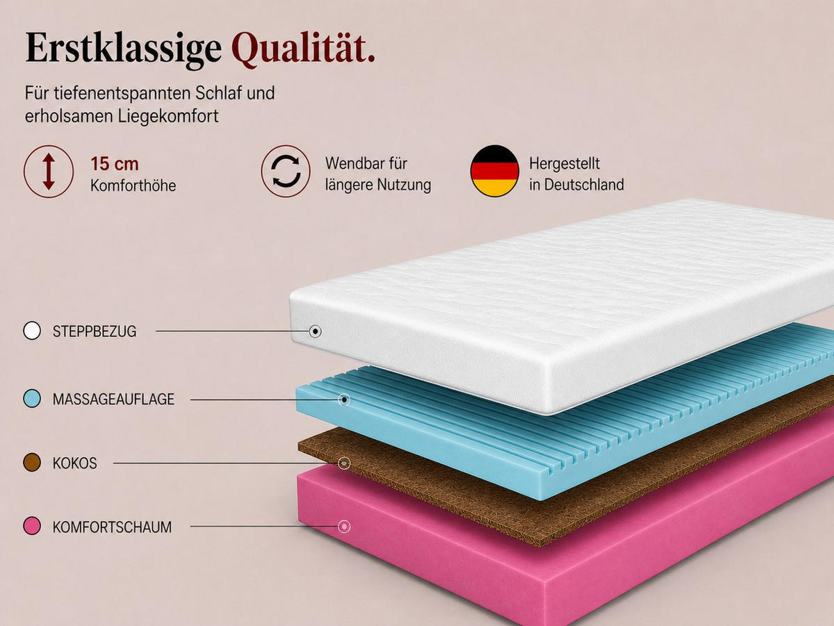 SCHAUMMATRATZE Twist, Kokos, 120X200 cm, Höhe ca. 15 cm, H3/H4, Aloe Vera - Weiß, Textil (120/200cm) - Marpur