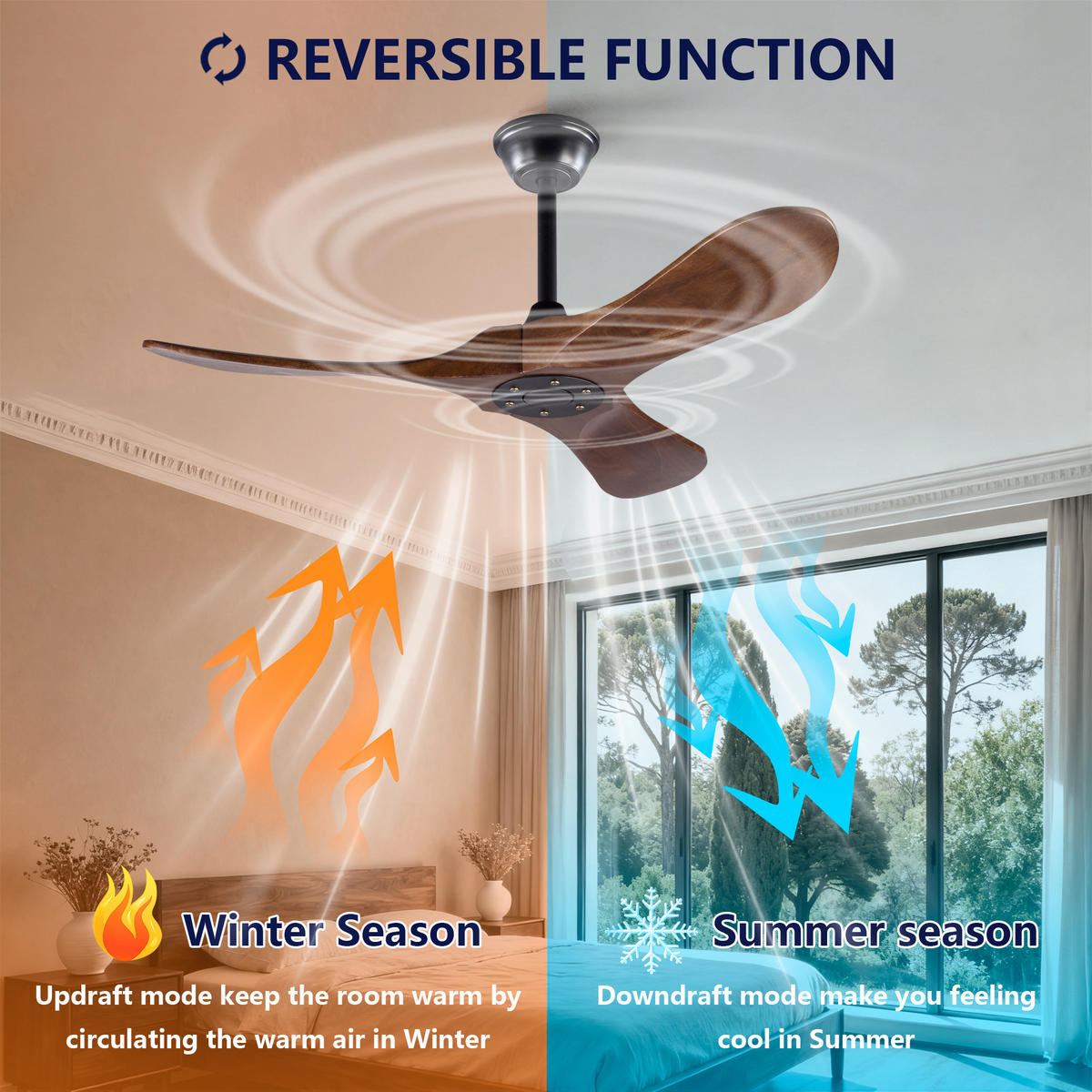 DECKENVENTILATOR 42Zoll Holzflügel Propeller Design Fernbedienung - Schwarz, Kunststoff (107/107/32cm) - CASIVA