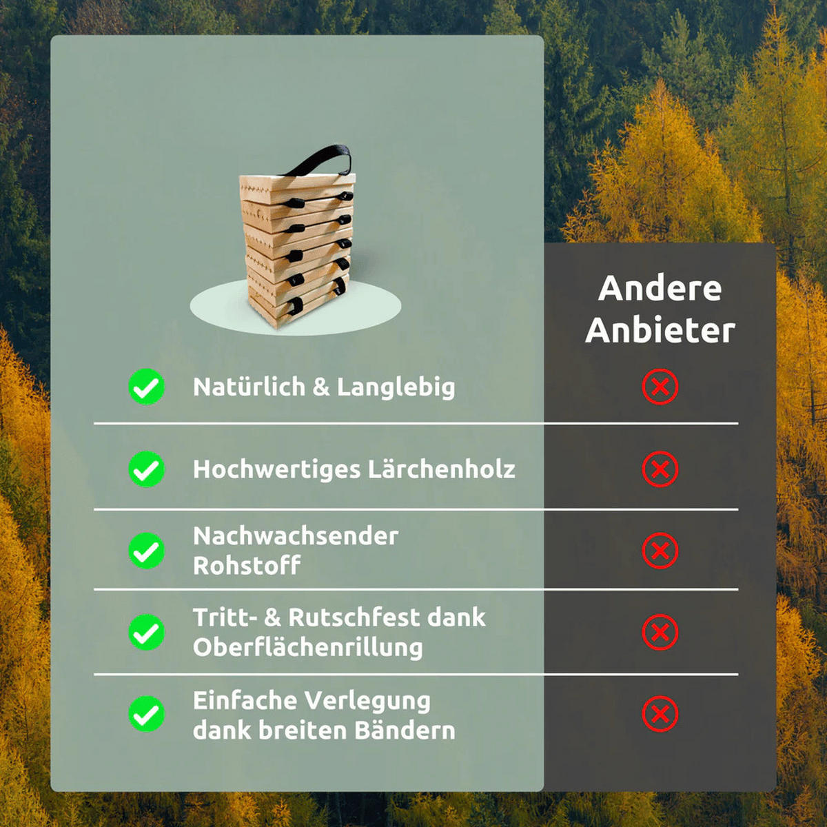 ROLLWEG Garten Holz THEO 35cm Breit Gartenweg Ausrollen - Braun, Holz (250/35/2.7cm) - DELUKE