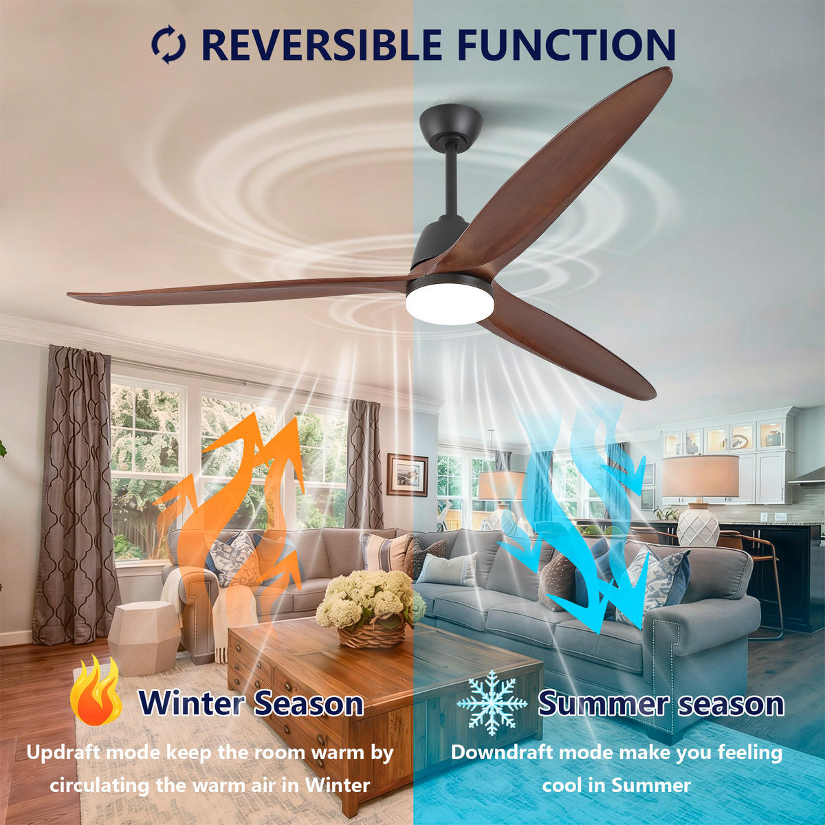 DECKENVENTILATOR DE-16239 72 Zoll dimmbar mit Steuergriff Schwarz - Walnussfarben, Holz/Metall (183/183/45cm) - ComfortXL