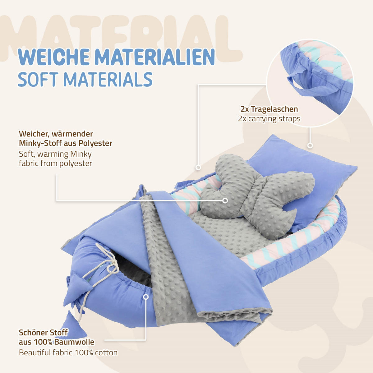 BABYNEST - Blau, Textil (50/90cm) - Joyz