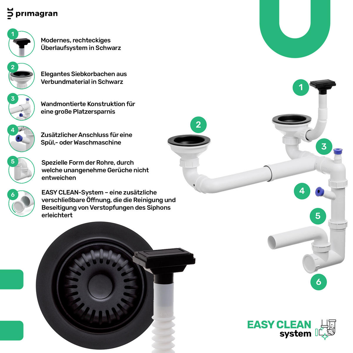 SPÜLBECKEN Paris, 2-er set Alles Schwarz 78/53 cm 2 Becken + Ablauf-Set + Küchenzubehörset ab 80er Unterschrank - Beige/Schwarz, Kunststoff (78/20/53cm) - Primagran