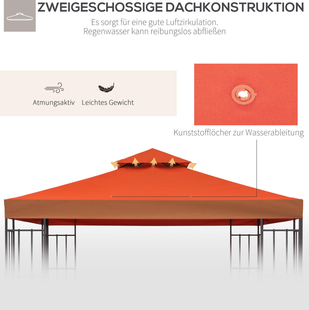 PAVILLONDACH 300/300/18 cm rot aus Polyester wasserabweisend - Rot, Textil (300/18/300cm) - OKWISH