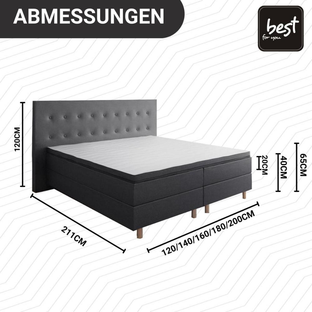 BOXBETT Neo First Class Bett Polsterbett - Graphitfarben, Holz/Holzwerkstoff (160/200cm) - Best For Home