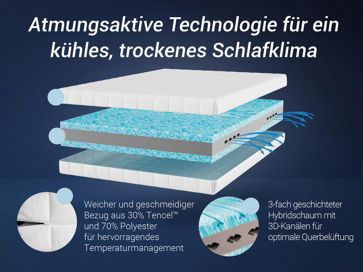 MATRATZE TriFlex Hybrid, 3 Schichten, Größe: 120x200, Härtegrad: Mittelfest - Weiß, Textil (120/200cm) - Betten-ABC