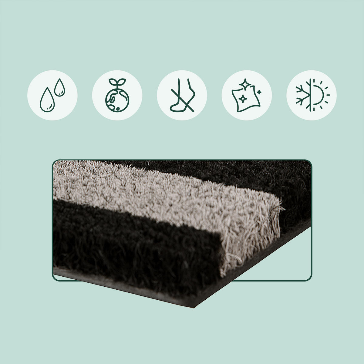 FUSSMATTE - Multicolor, Kunststoff/Textil (60/40cm) - Relaxdays