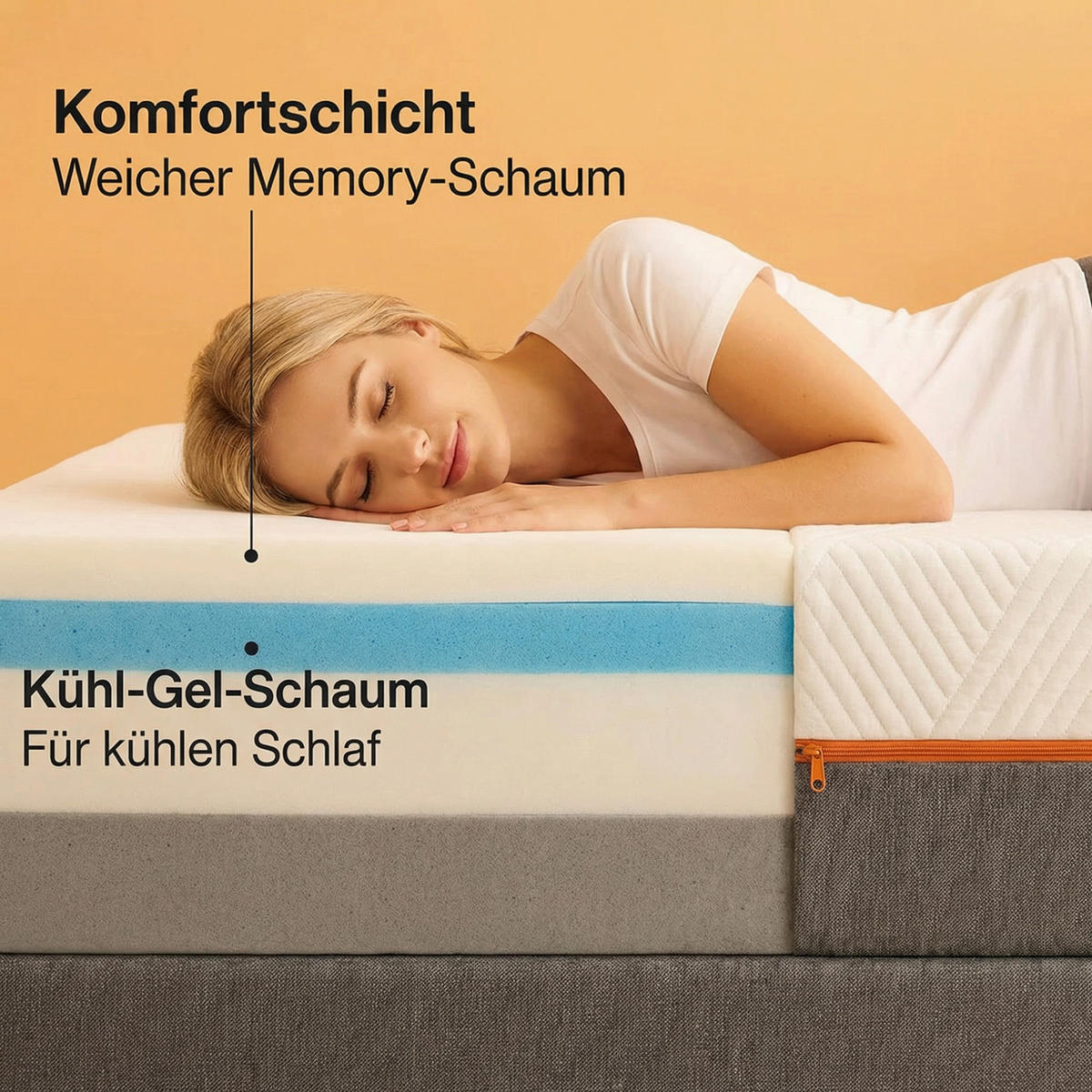 KALTSCHAUMMATRATZE ELITE VISCO ,90x200 cm, Höhe ca.: 22 cm, Wendematratze mit unterschiedlichen Härtegraden, H2 + H3 = mittel + fest, 7-Zonen - Weiß, Textil (90/200cm) - Gowoll