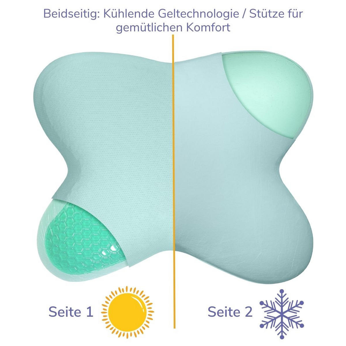 SCHMETTERLINGSKISSEN, KÜHLEND 53/43 CM - Grün, Textil (43/53cm) - INPHYSIO