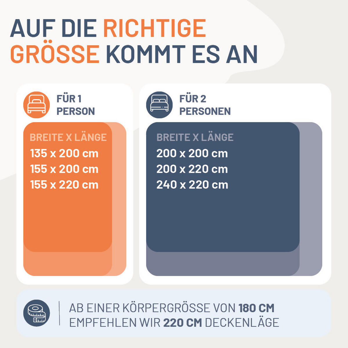 STEPPBETT Kamelhaar 200x200 cm Extra Leicht, Sommerdecke 100% Kamelflaumhaar - Weiß, Textil (200/200cm) - casimum
