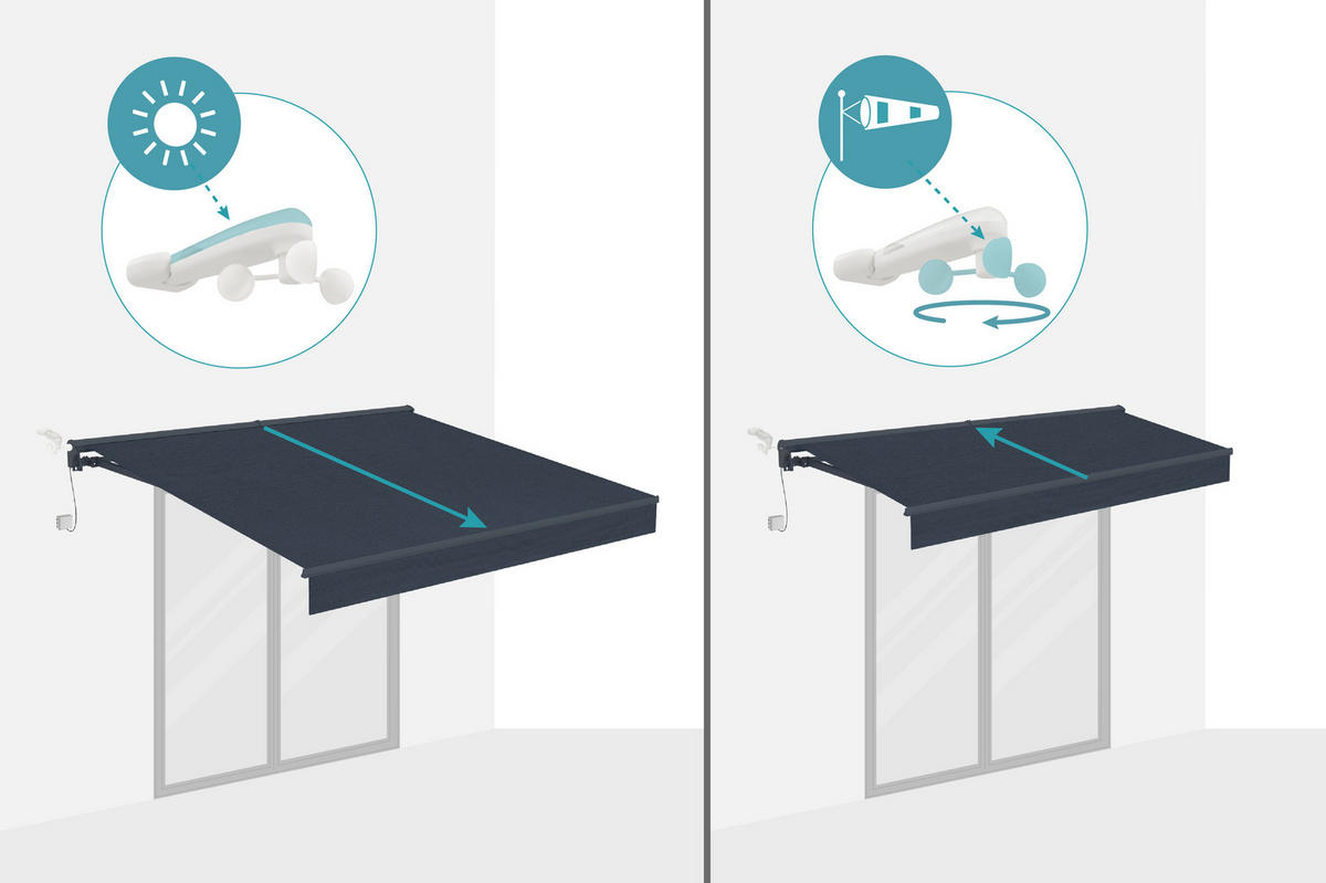 HALBKASSETTENMARKISE Fazzio Graue 3m x 2,5m motorisierte - Premium-Leinwand 320g/m² - Grau, Metall (300/270/250cm) - Cazeboo