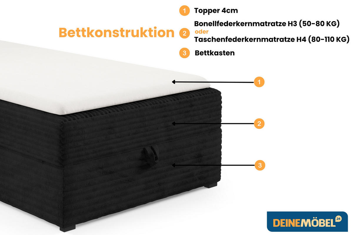 BOXBETT TEDDY 90/200 Cord-Samt Schwarz H4 - Schwarz, Holz/Holzwerkstoff (90/200cm) - Deine Möbel 24