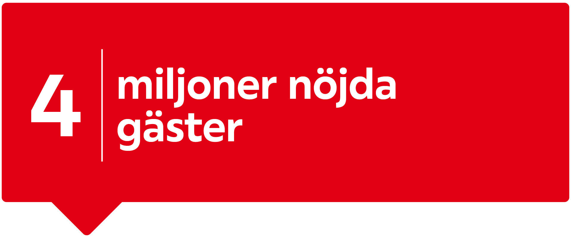 4 miljoner nöjda gäster