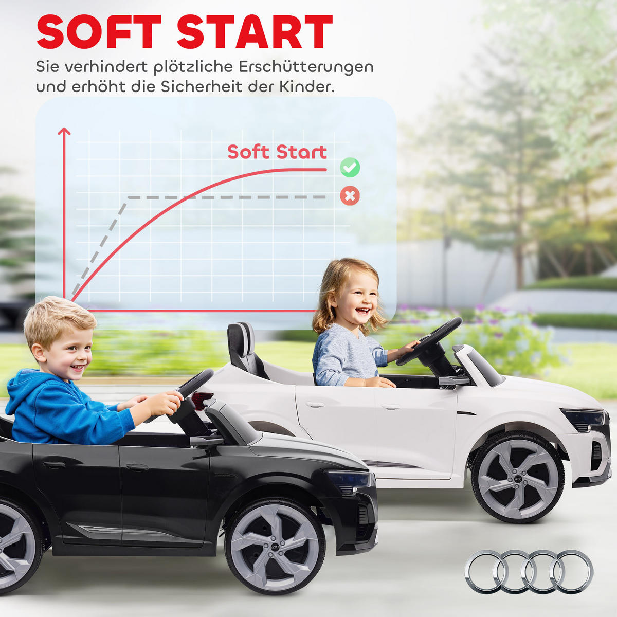 ELEKTRO-KINDERAUTO DE-06253 Audi Q8 lizenziert mit Fernsteuerung Weiß - Weiß, Kunststoff/Metall (98/49.5/43cm) - ComfortXL