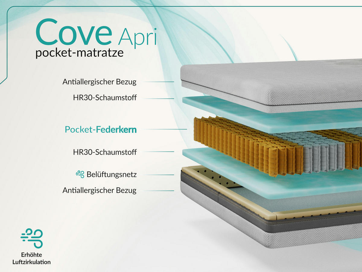 TASCHENMATRATZE COVE - 120/200 - H3 - Apri - Hellgrau, Textil (120/200cm) - MKS