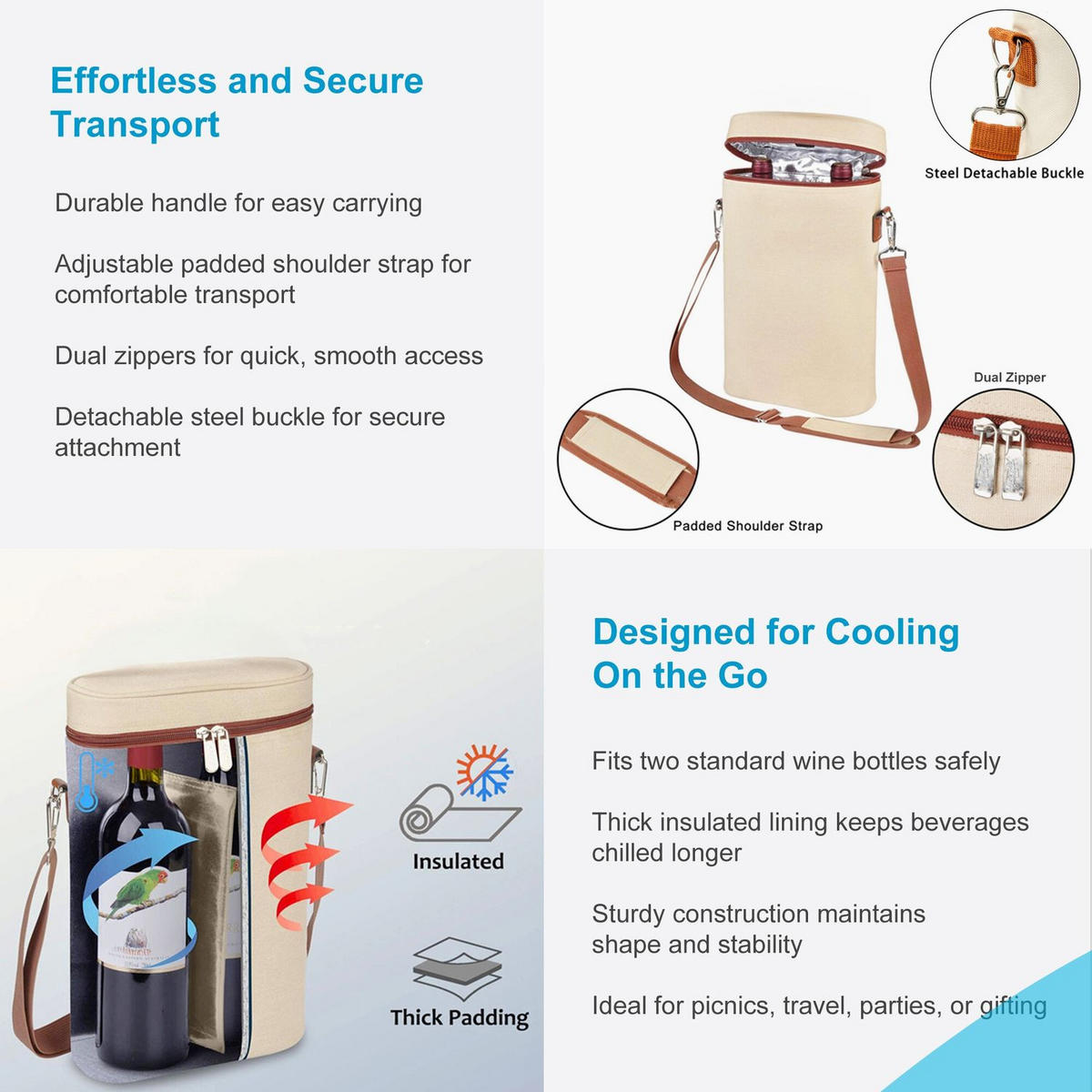 KÜHLTASCHE für Getränke 2 Flaschen 21/9.7/35.6 cm - Weiß, Textil (8.3/35.6cm) - Intirilife