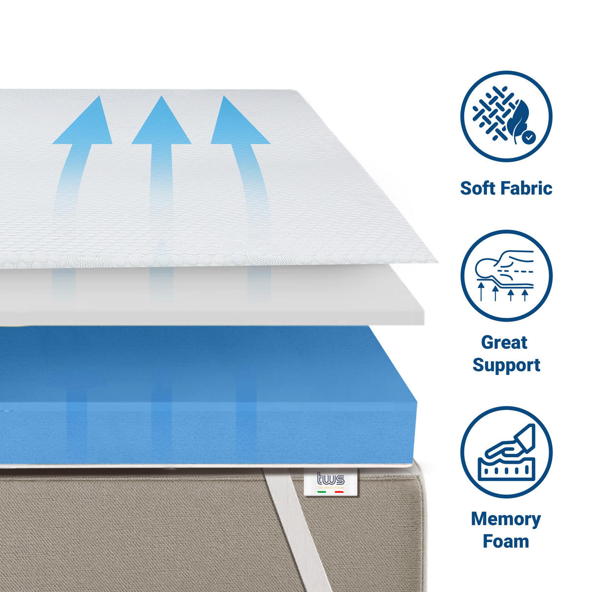 TOPPER Memory Foam Doppelmatratzenauflage | 6 cm Matratzentopper | Antibakteriell und antimykotisch | 140 x 210 - Weiß, Textil (140/210cm) - The White Stone