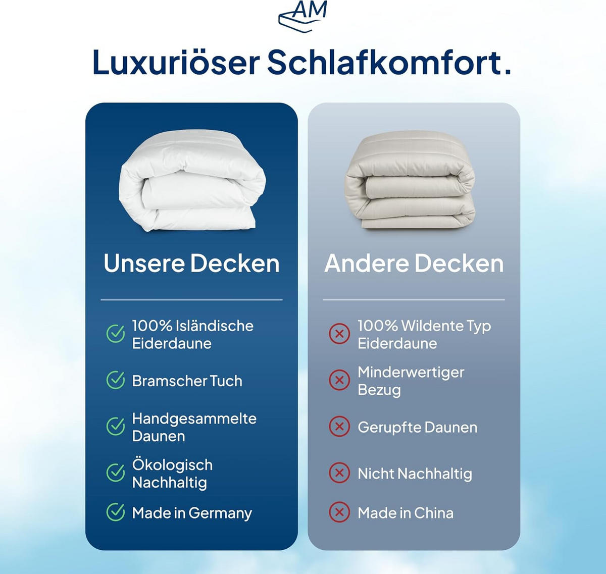 EIDERDAUNENDECKE 155/220 cm Weiß - Weiß, Textil (155/220cm) - AM Qualitätsmatratzen