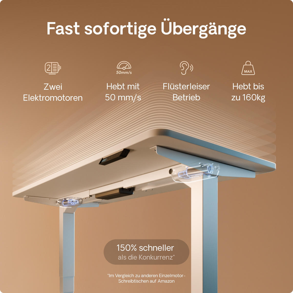 SCHREIBTISCH Elektrisch Höhenverstellbarer HomePro 160x80cm Weiß/Weiß mit Memory-Funktion, Anti-Kollisions Technologie - Weiß, Holzwerkstoff (80/160/62cm) - Desktronic