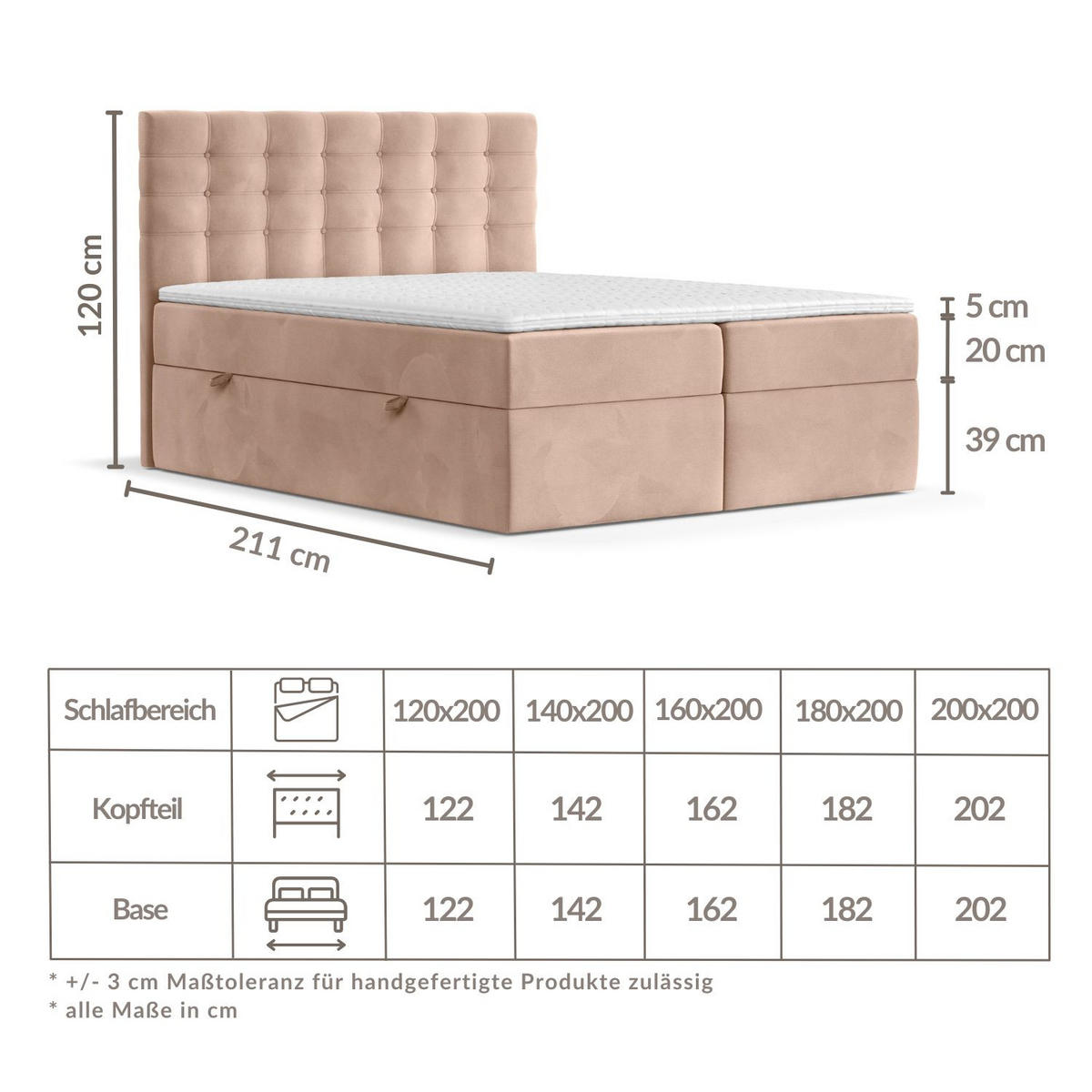 BOXBETT Sansa Korallenfarbe 120/200 cm mit Taschenmatratze und Topper - Koralle/Schwarz, Holz/Holzwerkstoff (120/200cm) - Maison de Reve