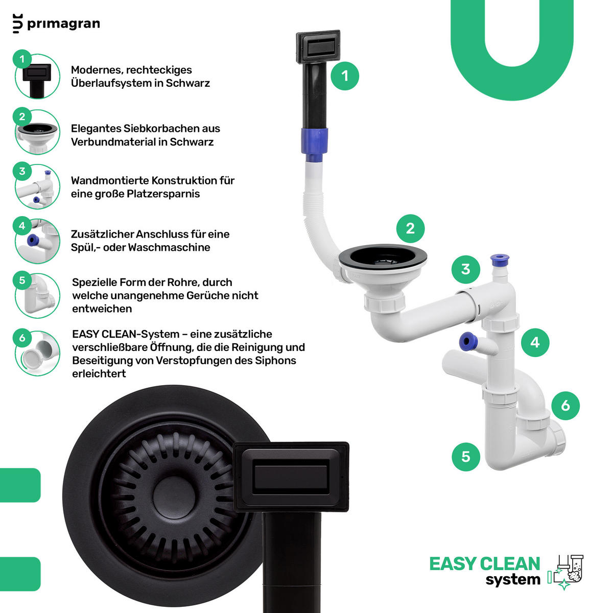 GRANITSPÜLE Kopenhagen Easy, 2-er set Alles Schwarz 70/44 cm 1 Becken + Küchenarmatur 40/20 cm + Ablauf-Set ab 45er Unterschrank - Schwarz, Kunststoff (70/20/44cm) - Primagran