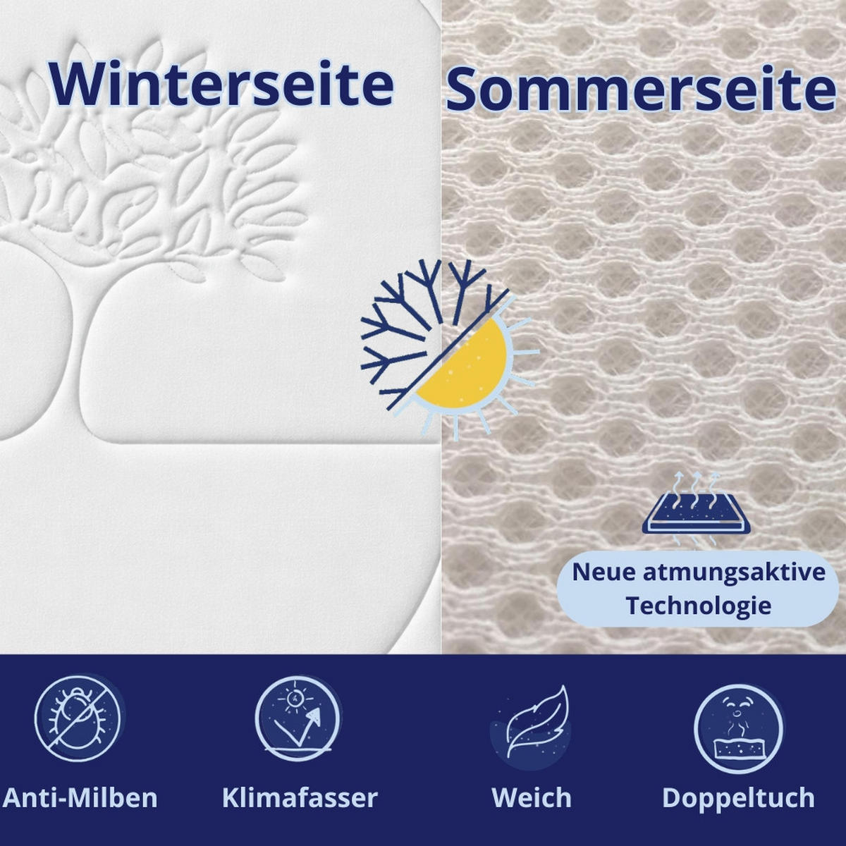 KALTSCHAUMMATRATZE Life Tree H3/H4 90x190 - Weiß, Textil (90/190cm) - Dagostino Home