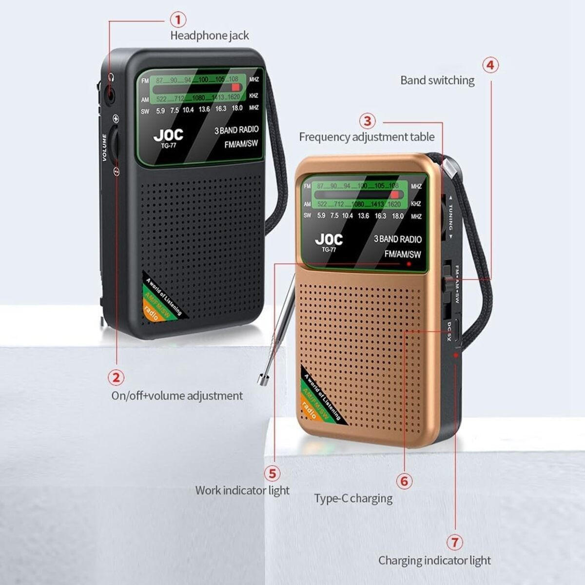 RADIO 7/3.4/12.9 cm - Gelb, Kunststoff (7/3.4/12.9cm) - Authentics
