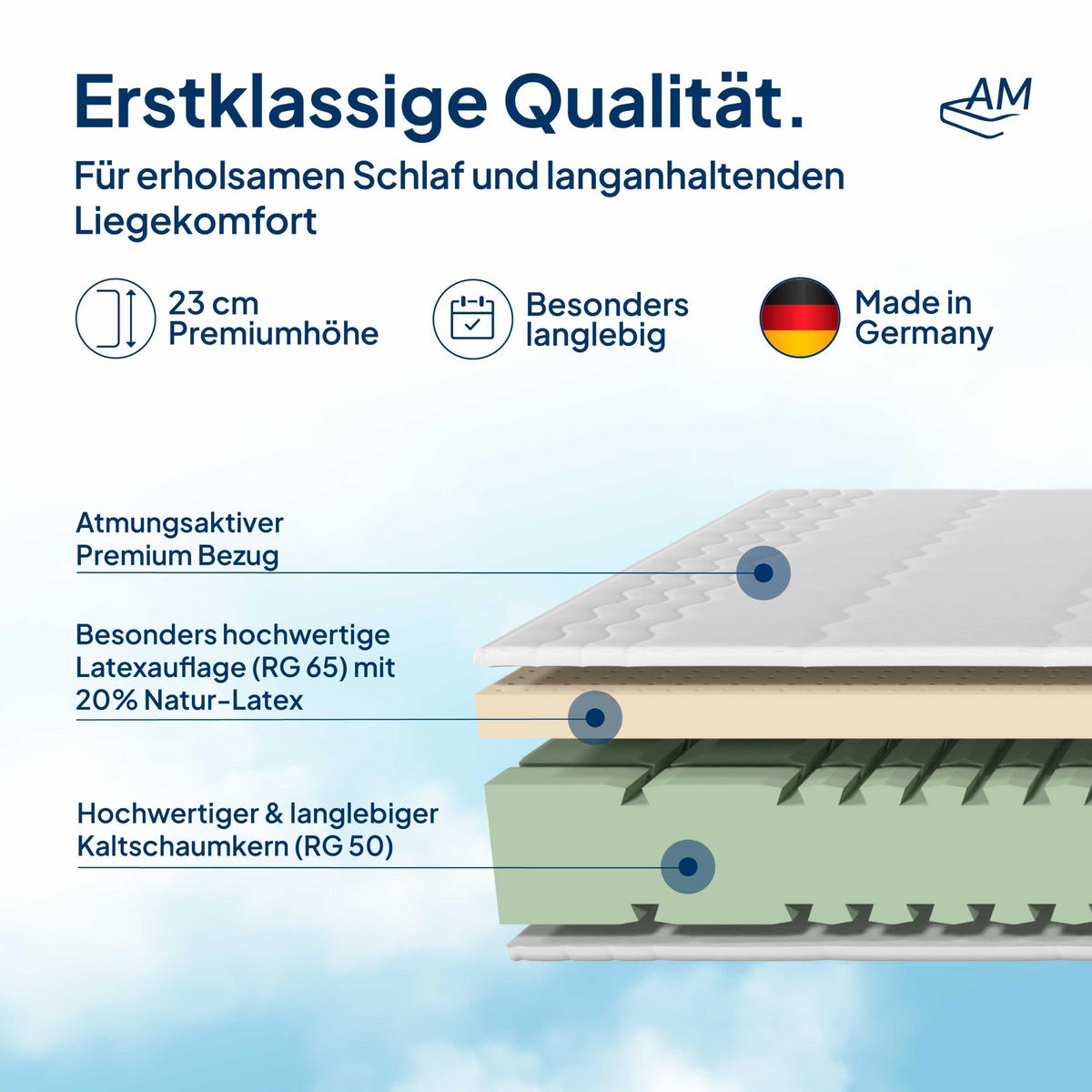 LATEXMATRATZE 200/200 cm H2 - 23cm Höhe & Tencel Bezug - Weiß, Textil (200/200cm) - AM Qualitätsmatratzen