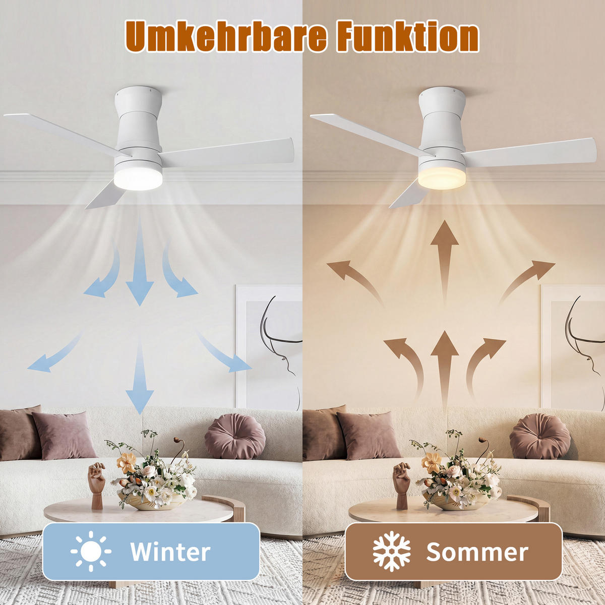DECKENVENTILATOR mit LED-Licht, 132 cm, Weiß, 6 Stufen & Timer - Weiß, Metall (132/132/30cm) - EuroLiving