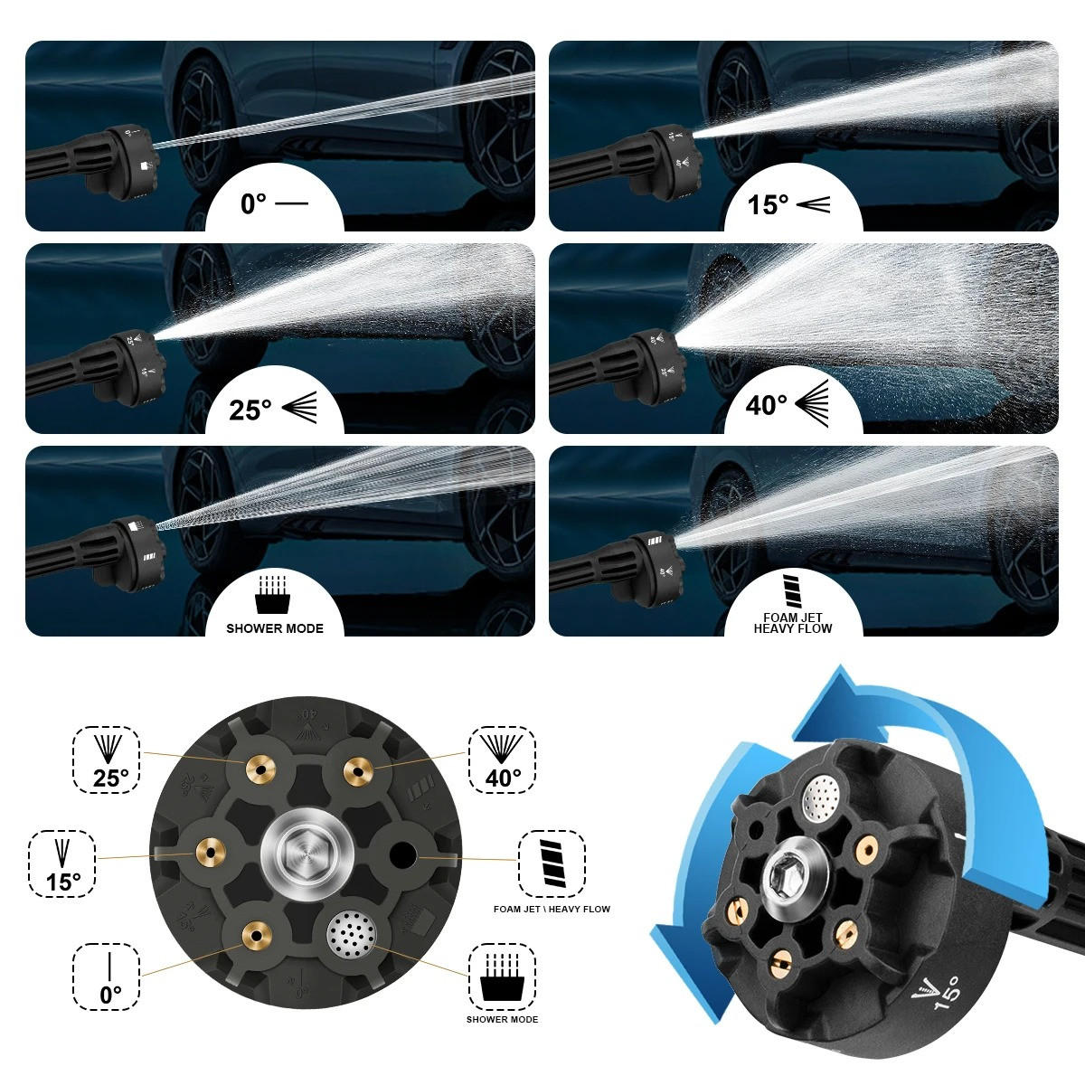 ELEKTRO-HOCHDRUCKREINIGER 6 IN 1, 200 Bar 3 Gänge bürstenloser, für Makita 18 V Batteriestifte, Ohne Batterie - Grün, Kunststoff (45/23cm) - Coonoor