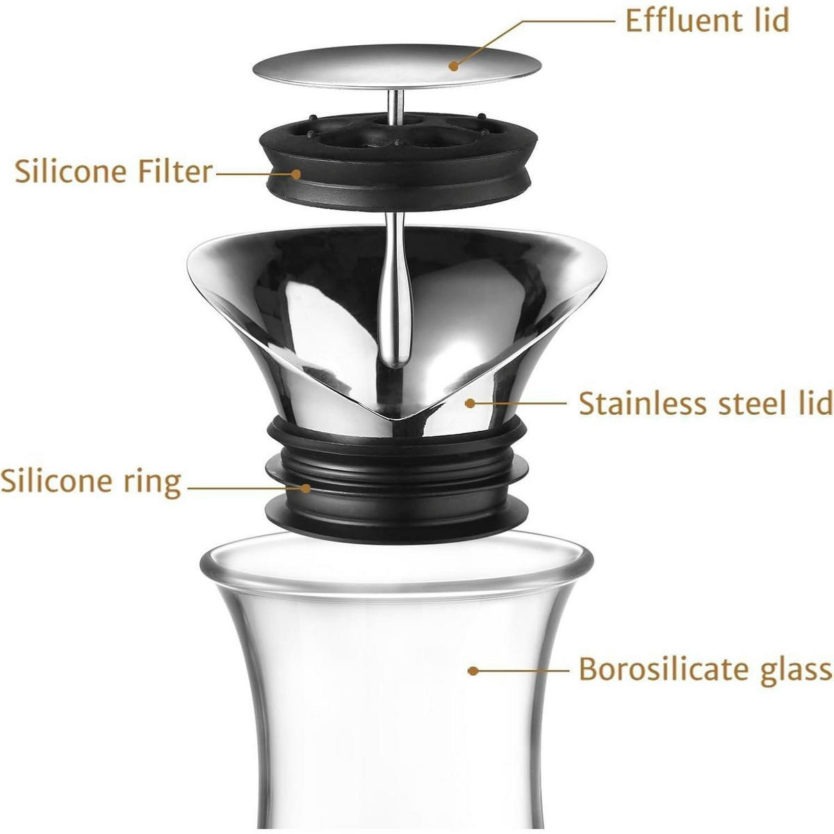 GLASKARAFFE 1.8L mit Edelstahl-Deckel - Transparent, Glas (14/14cm)