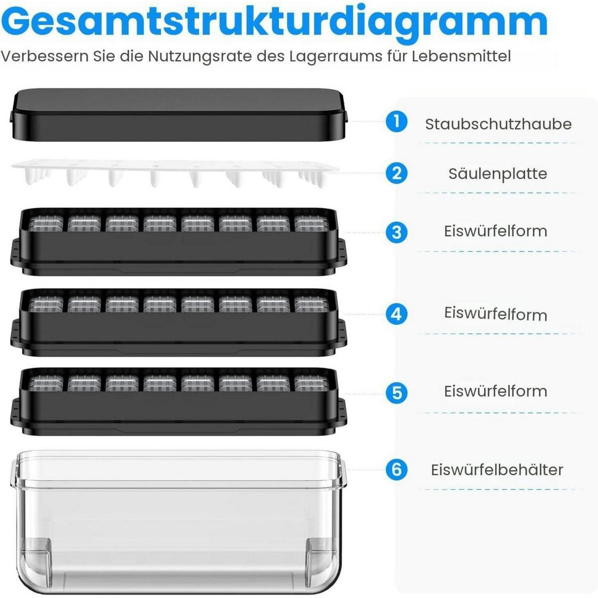 EISWÜRFELFORM 3-teiliges Set mit Behälter und Deckel - Schwarz, Kunststoff (13.1/17.2/25.7cm)