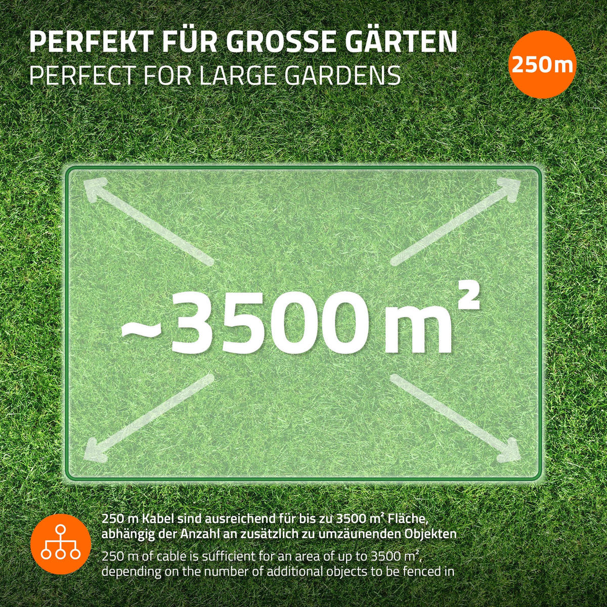 BEGRENZUNGSKABEL für Mähroboter 250m aus Kupfer verzinnt - Grün, Metall (0.27/0.27/25000cm) - ECD-Germany