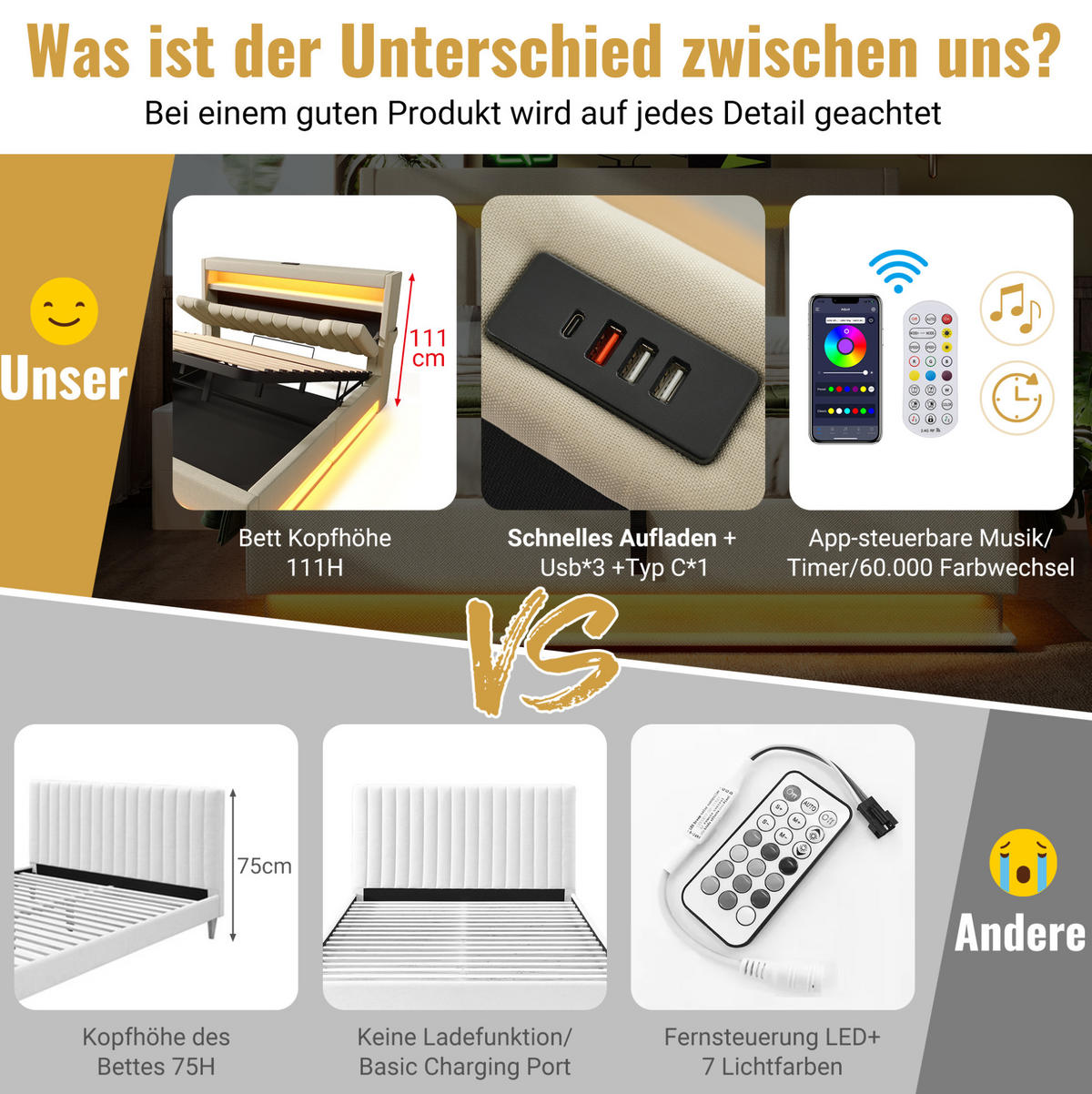 POLSTERBETT aus Leinen 90x200 cm in Beige mit LED & USB/Typ-C - Beige, Textil (90/200cm) - Modfu